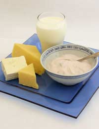 Vitamins dairy dairy Products dairy